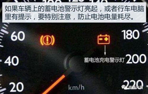 汽车电瓶电量多少如何看