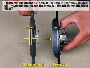 汽车刹车油管多少升