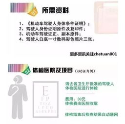 汽车营运证过期罚多少