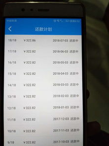 汽车分期付款利率是多少 汽车分期付款利率是多少