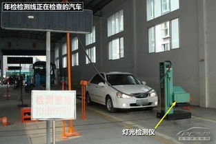 即墨汽车年审要多少钱