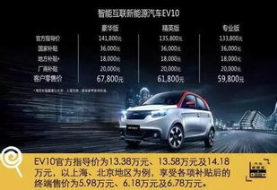 电动汽车多少公里能充满