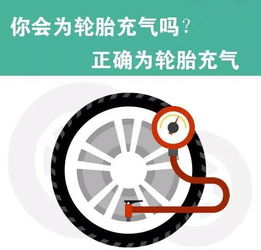汽车蓝色胎压多少合适