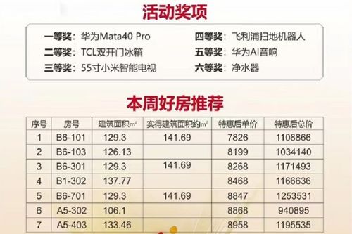 商洛学汽车美容价格多少