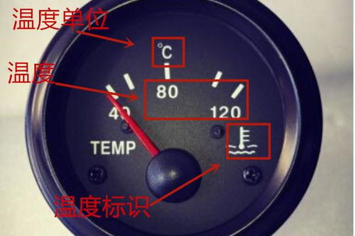 夜晚汽车水温多少度