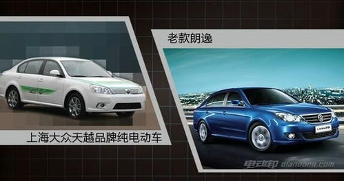 嗯汽车42多少公里