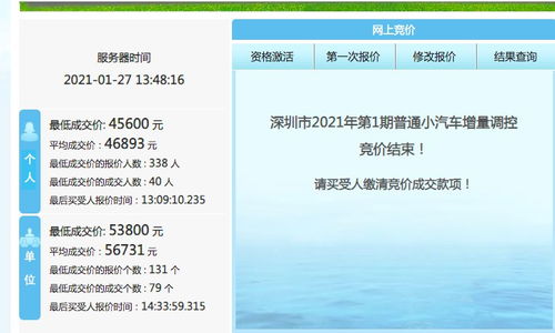 深圳市汽车竞价多少