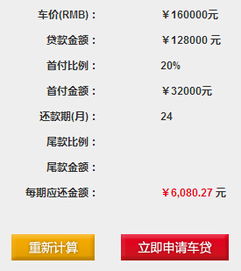 汽车金融贷款利率多少