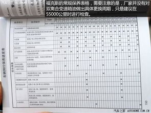 汽车常规保养多少钱