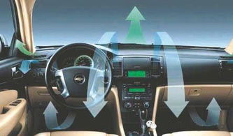 小汽车能开到多少码