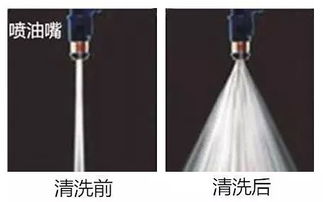 汽车喷油嘴多少钱一个