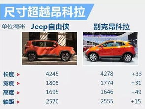国产25寸汽车价格多少