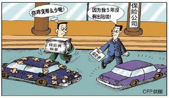 厦门汽车保险多少钱