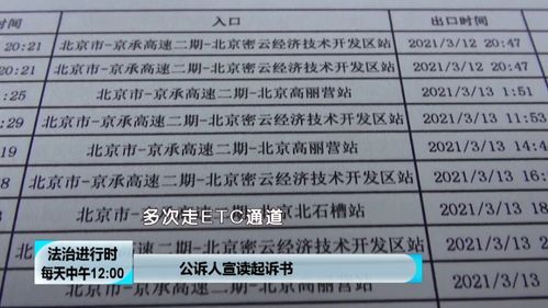 小汽车鉴定费是多少