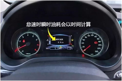 汽车油耗多少算偏多 汽车油耗多少算偏多