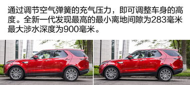 对汽车了解多少(汽车知识深度解析，我对汽车的了解有多少？