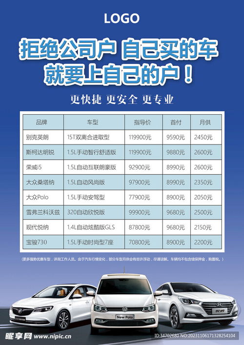 汽车销售 提成 多少(汽车销售提成揭秘，多少才是真相？