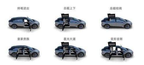 汽车升级马力多少(汽车升级马力的奥秘与探索)