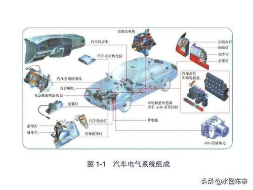 汽车风扇多少v(汽车风扇电压解析，多少伏才是关键？
