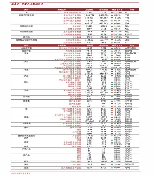 汽车电瓶 汽车维修多少钱(汽车电瓶故障与汽车维修成本解析)