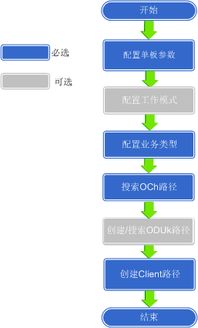 华为电脑输入法怎么调(华为电脑输入法调整指南)