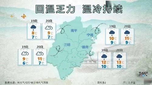 三明至南平汽车站多少钱(三明至南平汽车站票价详解)