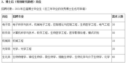 汽车电控多少钱一个月(汽车电控技术人员的薪资待遇,月薪究竟多少? 汽车电控多少钱一个月(汽车电控技术人员的薪资待遇,月薪究竟多少?