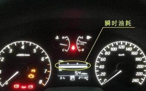 小汽车开一公里多少油钱(小汽车开一公里多少油钱—探究油耗成本与驾驶成本的关系)