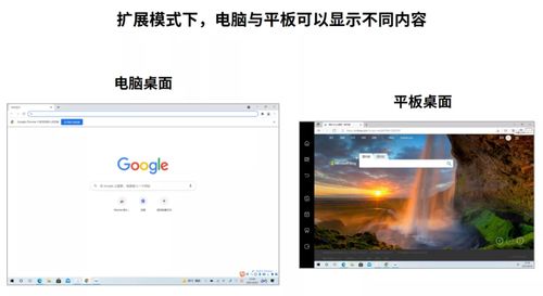 平板怎么传图片到电脑华为(华为平板图片传输至电脑的详细步骤指南)