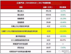 一个团配多少汽车兵工资(一个团配多少汽车兵工资，探究军队后勤运输力量的薪酬体系)