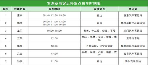 广州到礼陵多少钱汽车票(广州到礼陵汽车票价详解，费用、时间与行程体验)