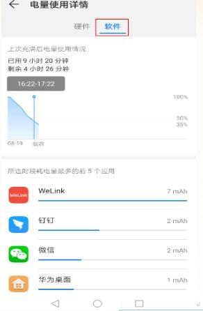 华为电脑耗电很快怎么办(华为电脑耗电很快怎么办？全面解析与解决方案)