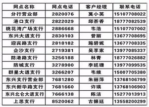 汽车保养一般送多少次车(汽车保养与赠送次数，深度解析汽车保养中的免费赠送车辆服务)