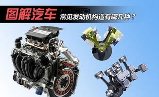 一辆汽车有多少个活塞盘(揭秘汽车引擎，一辆汽车究竟有多少个活塞盘？