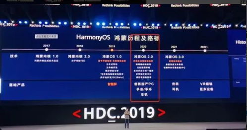 华为鸿蒙OS系统怎么连电脑(华为鸿蒙OS系统连接电脑,操作指南与体验优化) 华为鸿蒙OS系统怎么连电脑(华为鸿蒙OS系统连接电脑,操作指南与体验优化)