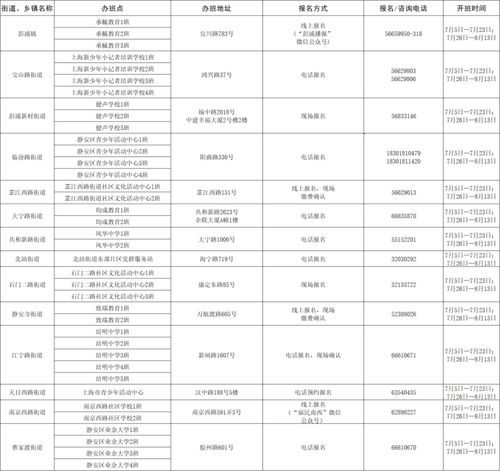 电脑上网卡华为怎么用啊(华为电脑上网卡使用指南)