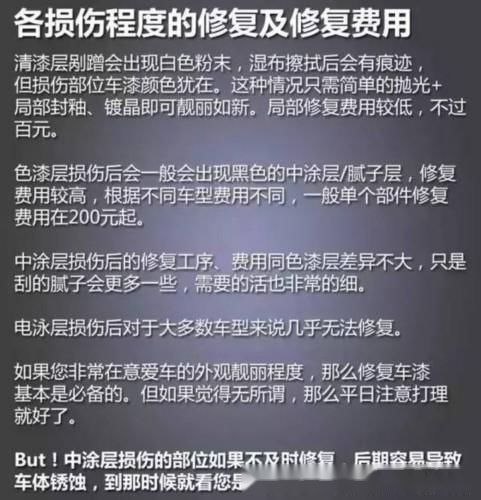 一辆汽车喷漆要喷多少钱(汽车喷漆费用详解，价格因素与成本分析)