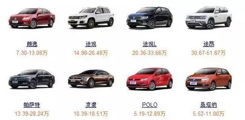 厦门汽车改装多少钱一辆(厦门汽车改装费用详解，改装一辆车的价格是多少？