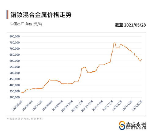 凌源到承德汽车票多少钱(凌源到承德汽车票价查询与旅行体验分享)