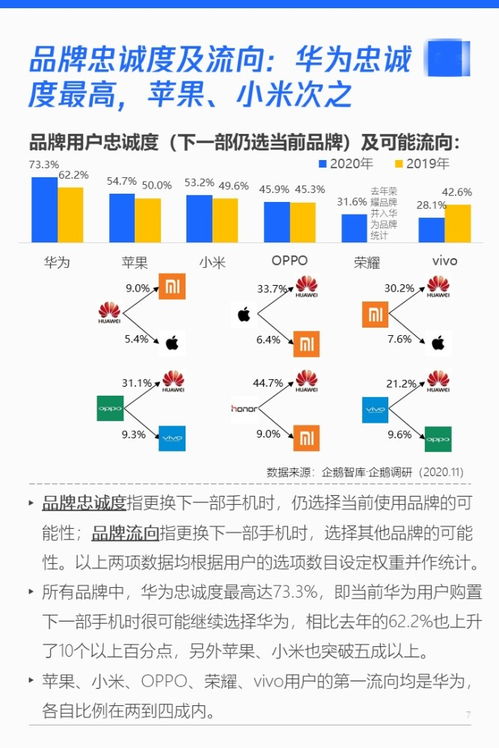华为电脑使用人数怎么查(华为电脑使用人数查询方法与趋势分析)