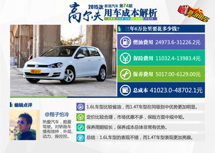 汽车手托加工费多少钱(汽车手托加工费用解析)