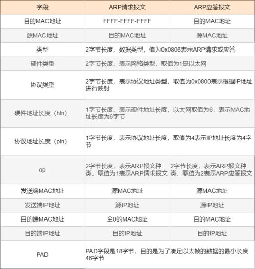 华为电脑熄屏时怎么设置(华为电脑熄屏设置详解，个性化你的电脑休眠体验)