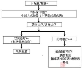 汽车门条能换吗多少钱(汽车门条更换指南，价格与流程解析)
