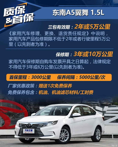温州到十堰汽车费用多少(温州到十堰汽车费用详解)