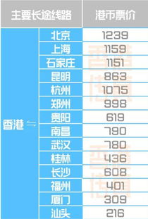 韶关到洛阳汽车票多少钱(韶关到洛阳汽车票价详解，费用、时间与路线)