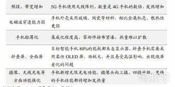 华为电脑散热故障怎么办(华为电脑散热故障怎么办？全面解析与解决方案)