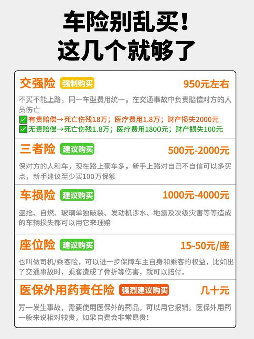 汽车保险能延长多少天买(汽车保险购买策略，如何合理延长汽车保险购买时间？