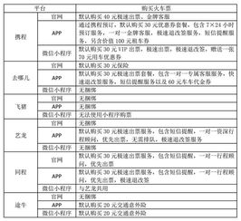 南阳至文登汽车票多少钱(南阳至文登汽车票价查询，费用详解与旅行准备)