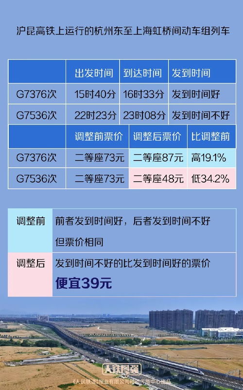 江阴到太和县汽车票多少(江阴到太和县汽车票价查询与旅行攻略)