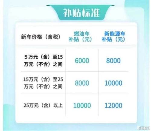 咸阳到深圳汽车票多少钱(咸阳至深圳汽车票价详解，行程费用一网打尽)
